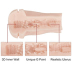 Aivrobta Deluxe Pussy Ass Masturbator