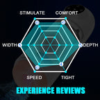 P1 100% Waterproof Blowjob Machine Rotation Suction Heating Function Male Masturbator