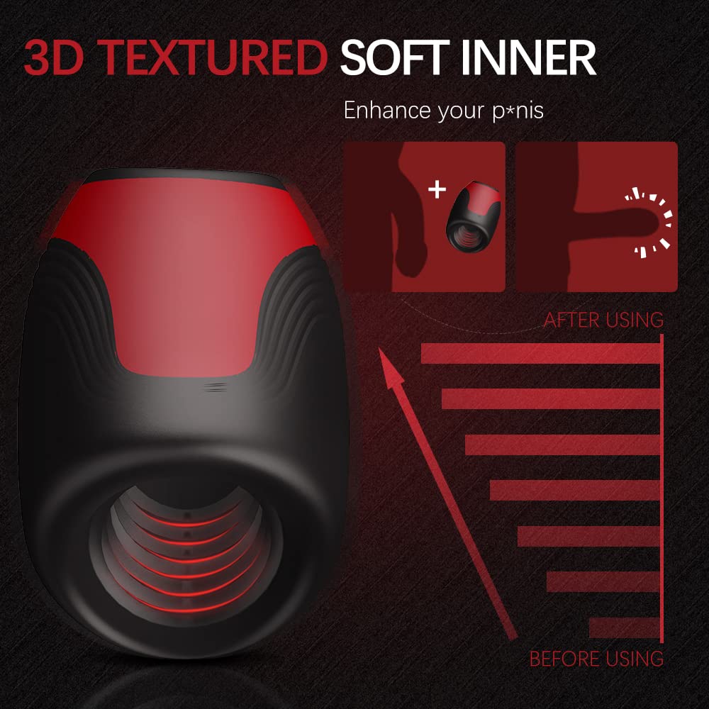 107℉ Male Masturbator Stroking Toys with 9 Vibrating & 6 Squeezing Modes