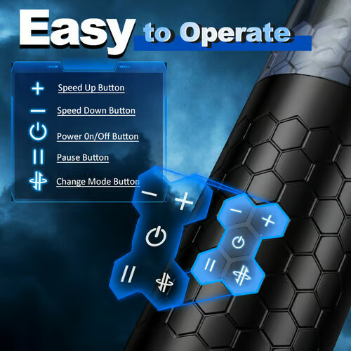 [Limited Time Special] Swordsman 10 Thrusting Spinning Suction Cup Hands Free Masturbator