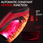 107℉ Male Masturbator Stroking Toys with 9 Vibrating & 6 Squeezing Modes