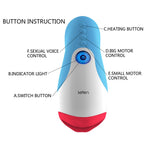 Blowjob Oral Heating Masturbator Cup Deep Throat Vagina Sex Toys for Men