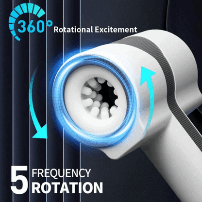 Double-Ended Handheld Vibrating Thrusting & Rotating Automatic Male Masturbator