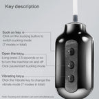 7 Modes Strong Sucking  Electric Deep Throat Clip Suction Sex Toys for Men