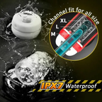 Stepless Adjusting Thrusting Rotating Male Masturbator with Visible Channel