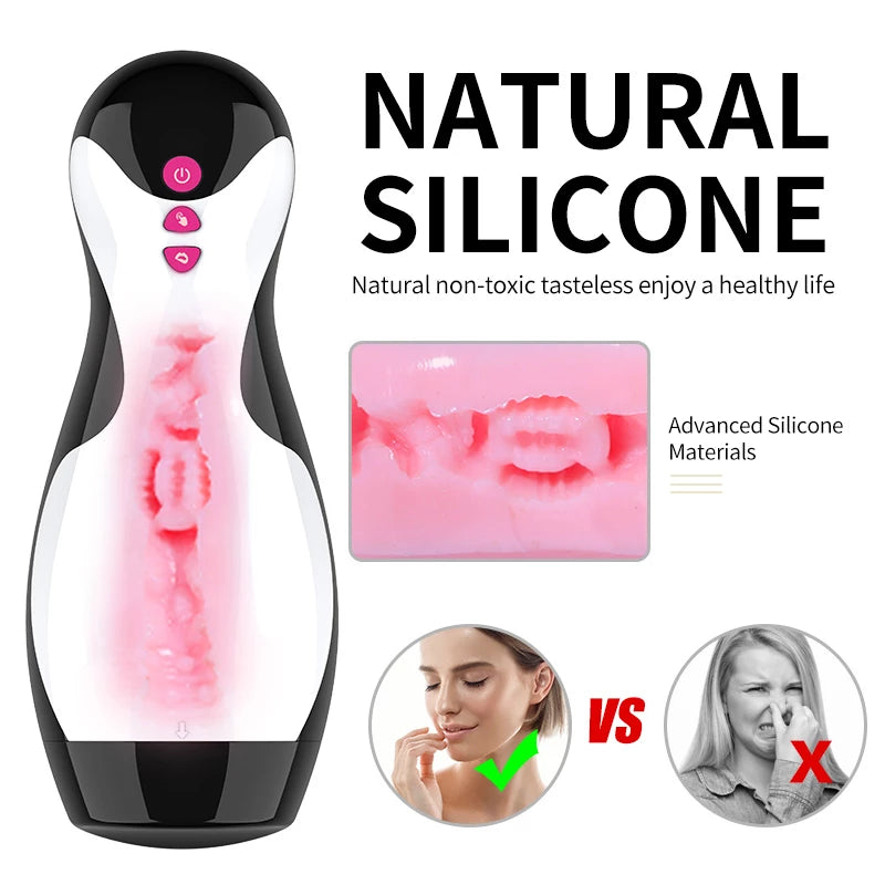 Best Vibrating Blowjob Toy