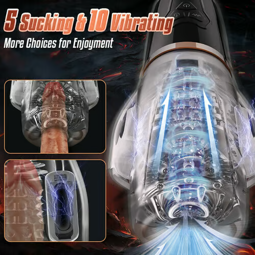 Rocket Sucking & Vibrating Transparent Dual Motor Male Masturbation Cup