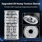 Male Stroker Double-end Design Easy Use For Beginner