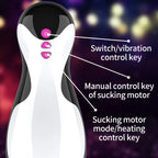 Best Vibrating Blowjob Toy