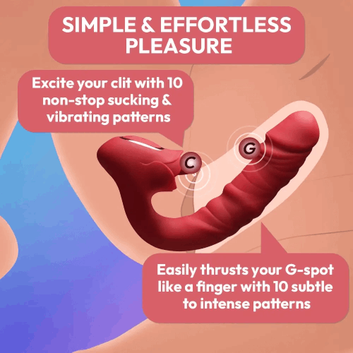 10 Intensities Ultimate G-Spot & Clitoral Delight G Spot Vibrator