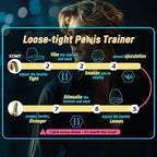 Prostate & Taint Stimulator - Adjustable Vibrating Cock Ring & Remote Control Anal Massager